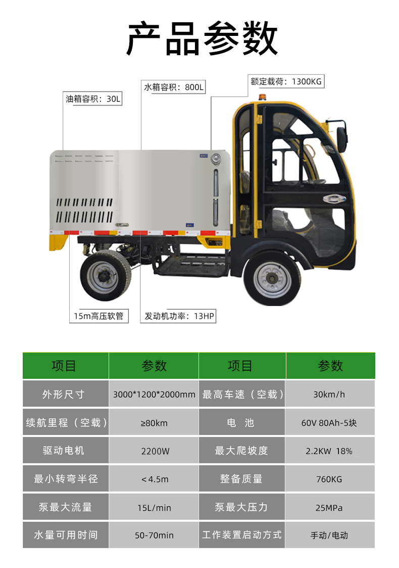 鼎潔盛世燒油四輪高壓沖洗車DJ800MINI16