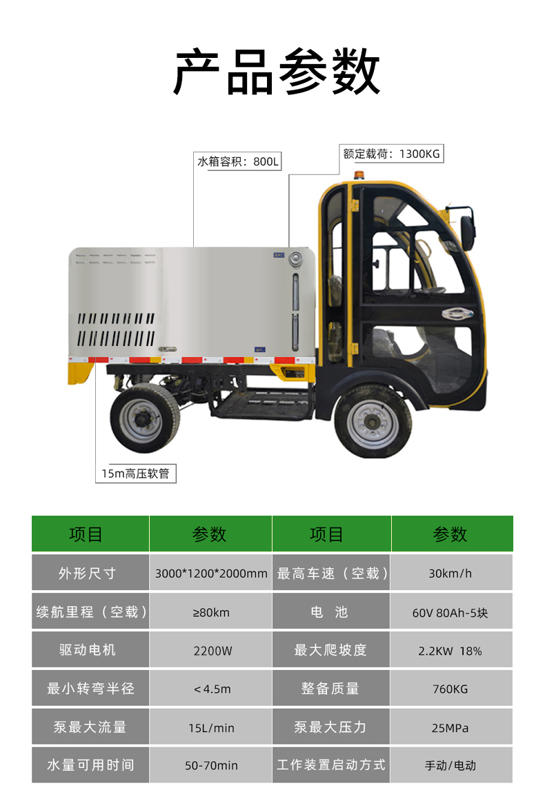 鼎潔盛世新能源純鋰電高壓沖洗車道路養護車DJ800EMINI83